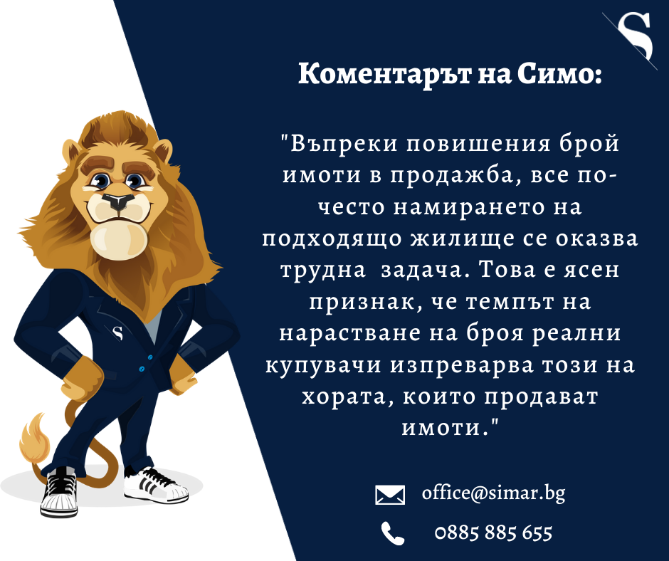 Цените на имотите – какво е новото? (част 45, 17.02.2021 г.)