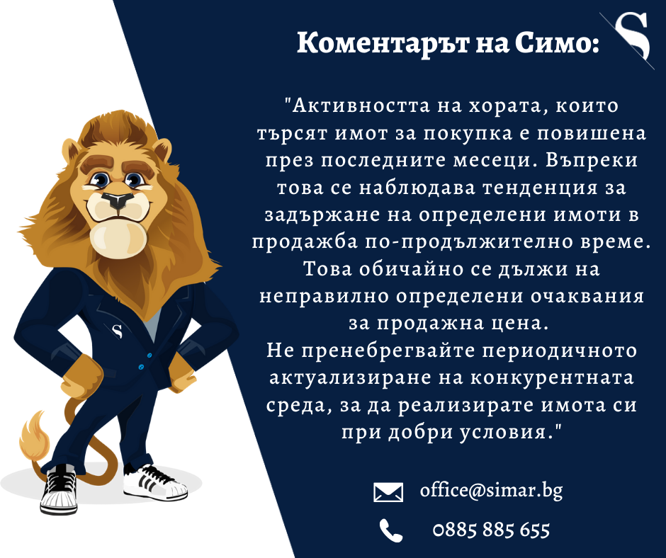 Цените на имотите – какво е новото? (част 46, 24.02.2021 г.)