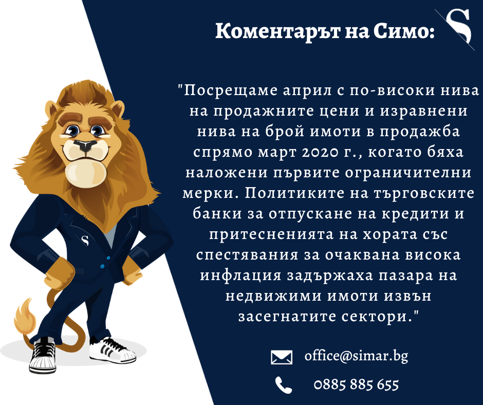 Цените на имотите – какво е новото? (част 48, 07.04.2021 г.)