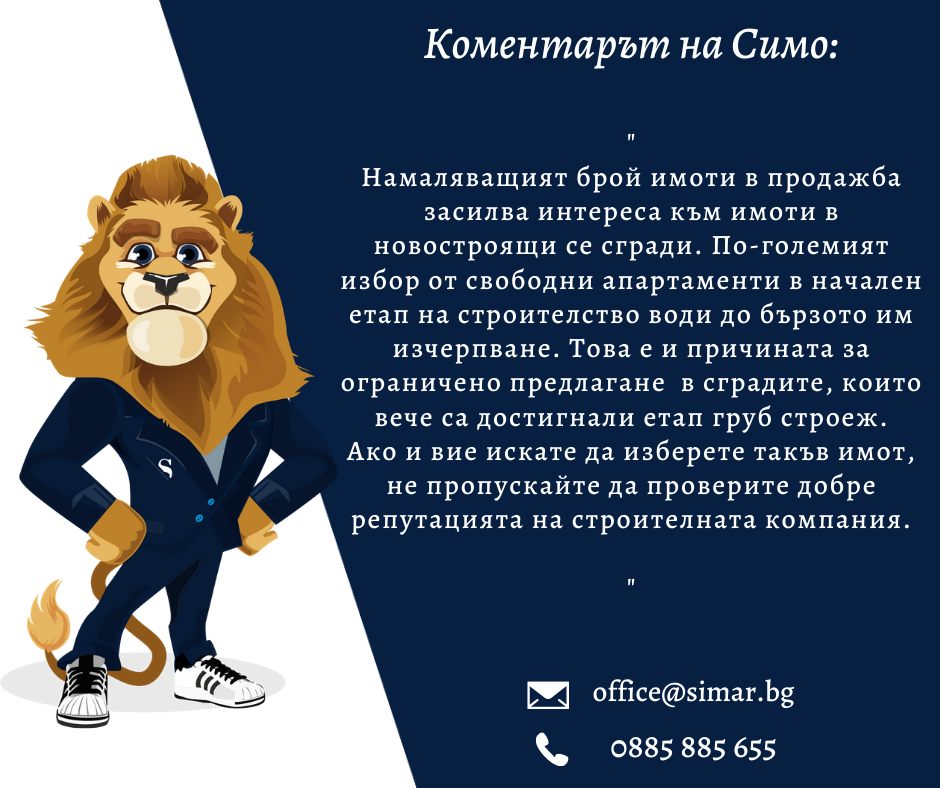 Цените на имотите – какво е новото? (част 50, 09.06.2021 г.)