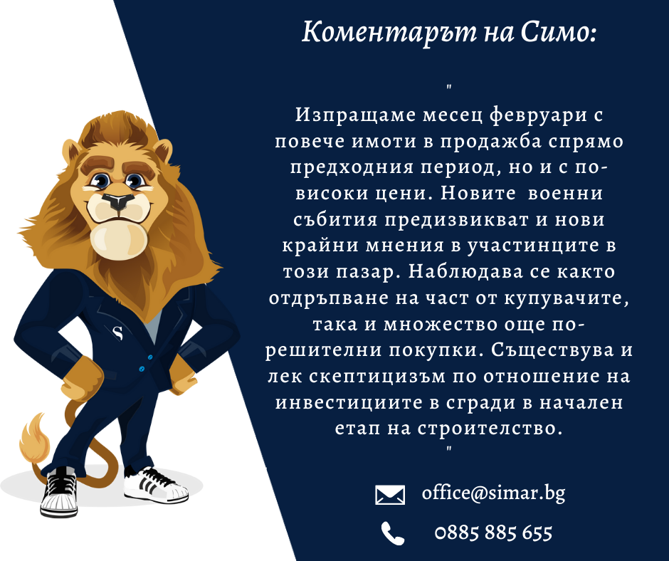 Цените на имотите – какво е новото? (част 59, 09.03.2022 г.)