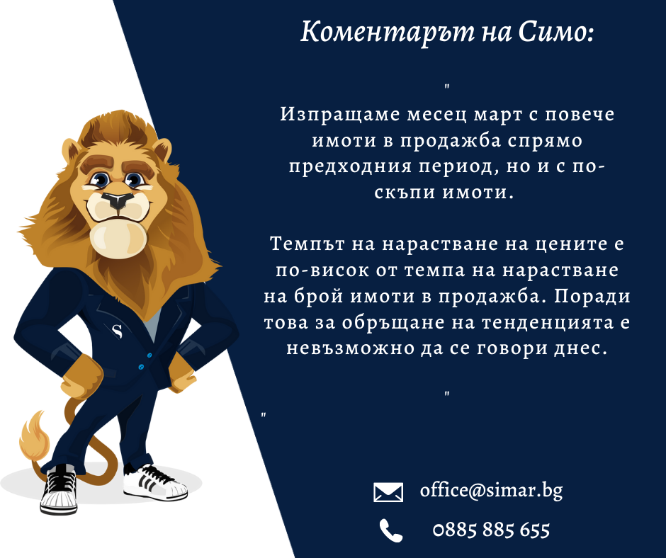 Цените на имотите – какво е новото? (част 60, 13.04.2022 г.)