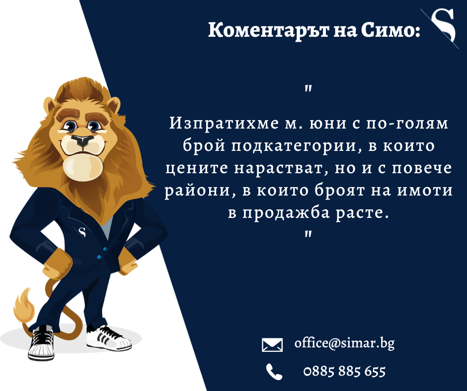 Цените на имотите – какво е новото? (част 74, 12.07.2023 г.)